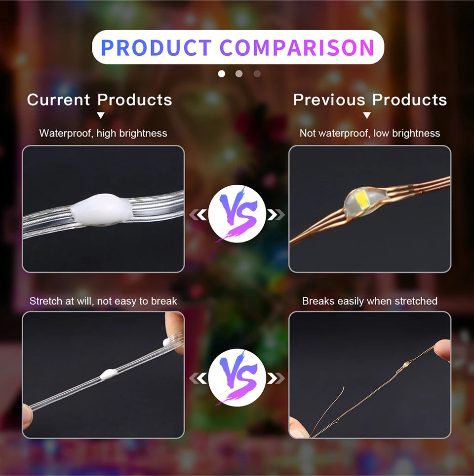 Bluetooth Control USB LED String Lights, Christmas RGBIC Dreamcolor Fairy Light for Indoor Outdoor Garden Wedding Party Decor